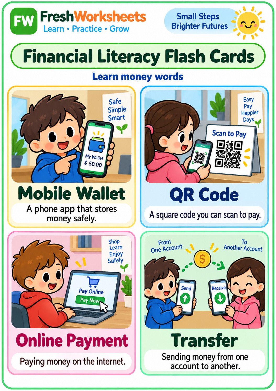 Free printable Digital Money & Online Payment worksheet PDF for kids