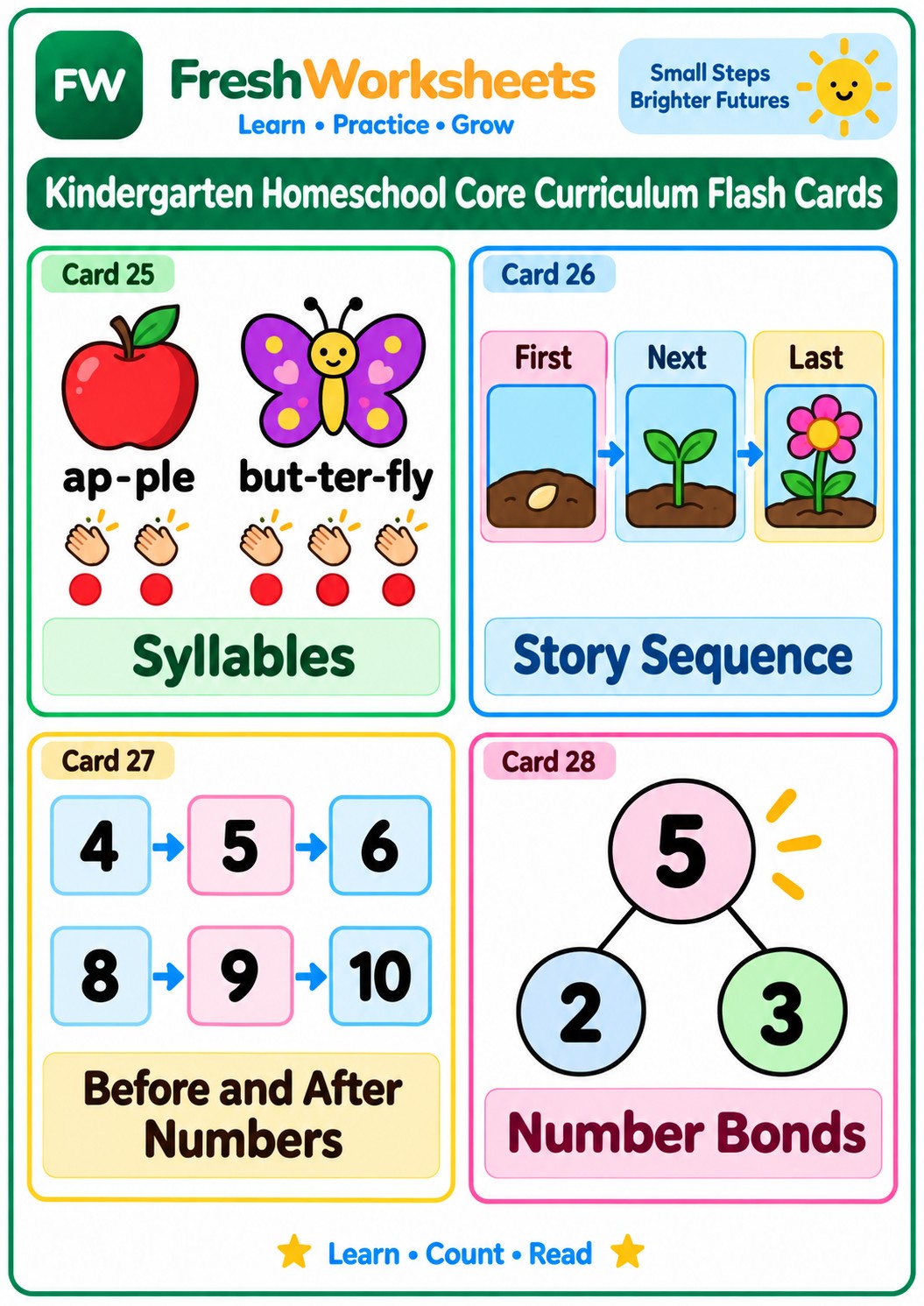 Free printable Syllables & Number Bonds worksheet PDF for kids