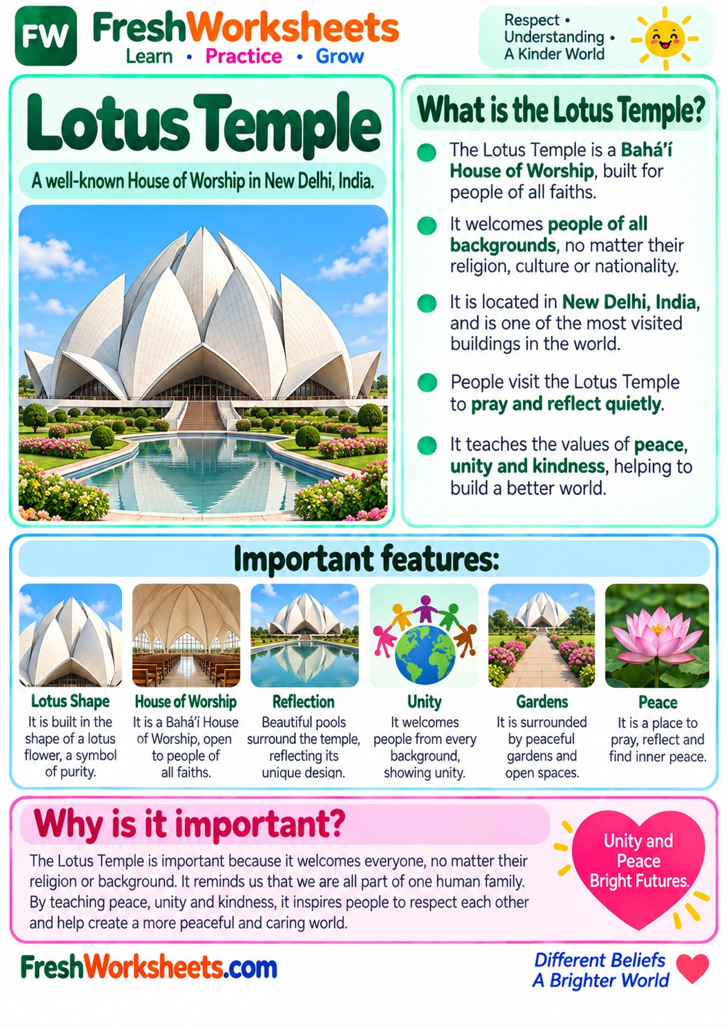Lotus Temple worksheet