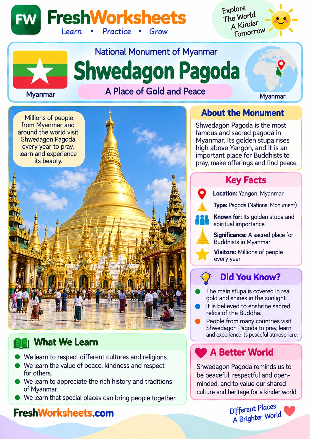 Shwedagon Pagoda worksheet