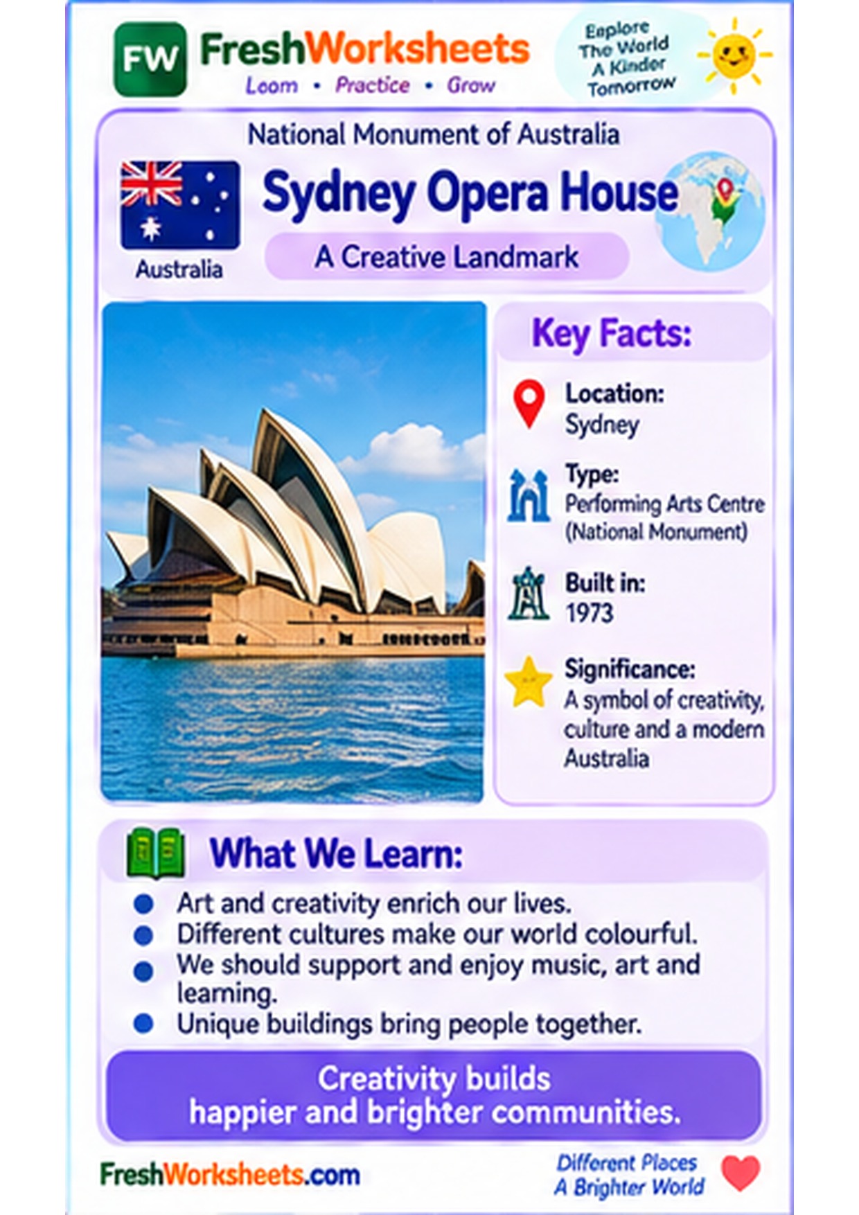Sydney Opera House worksheet