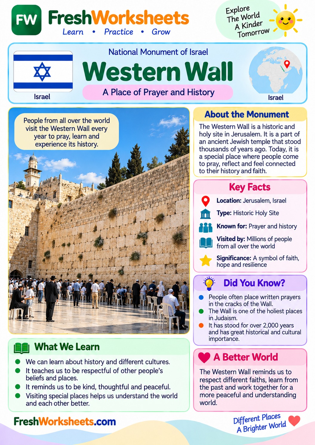 Western Wall worksheet to print