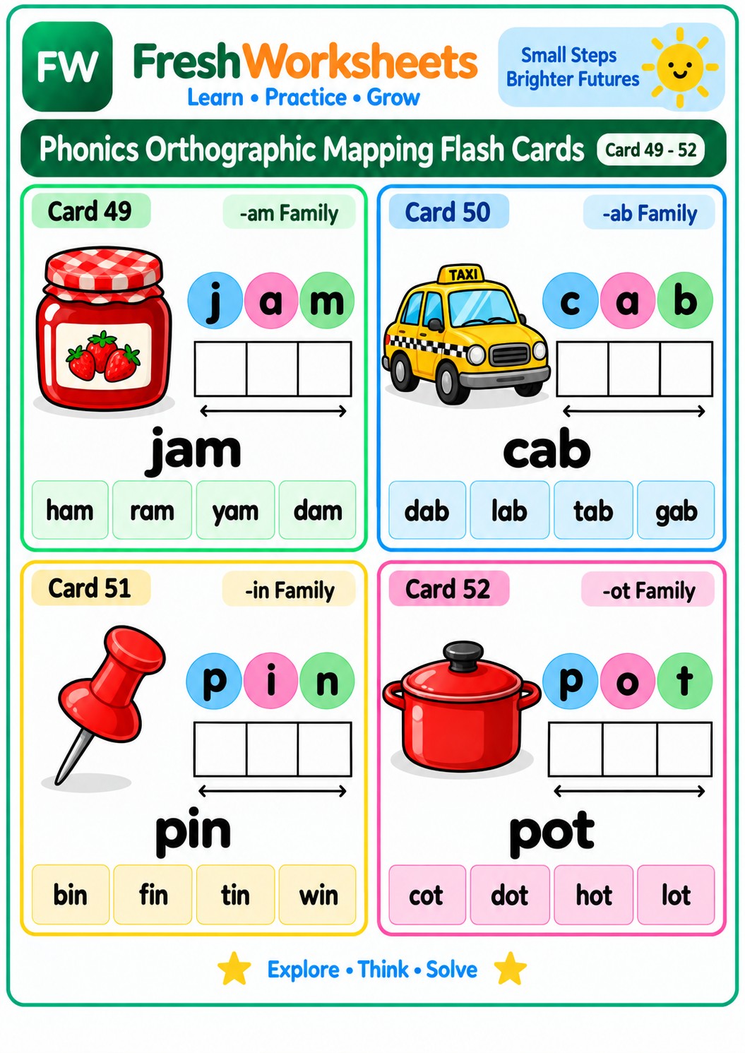 Free printable Word Families: -am, -ab, -in, -ot worksheet PDF for kids