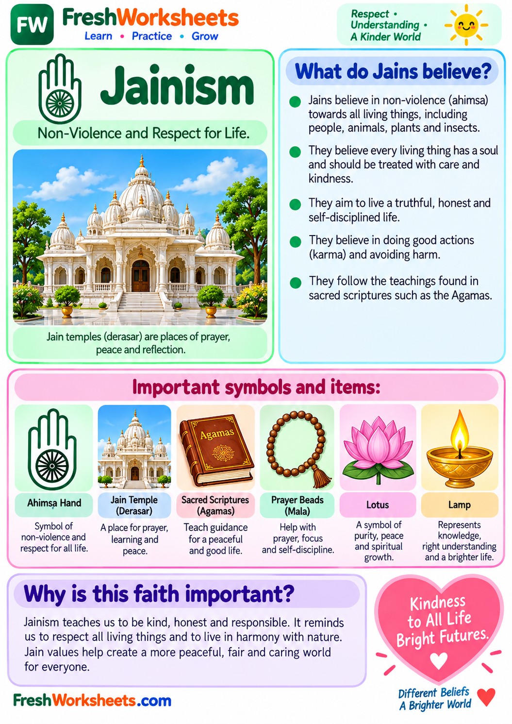 Free printable Jainism worksheet PDF for kids