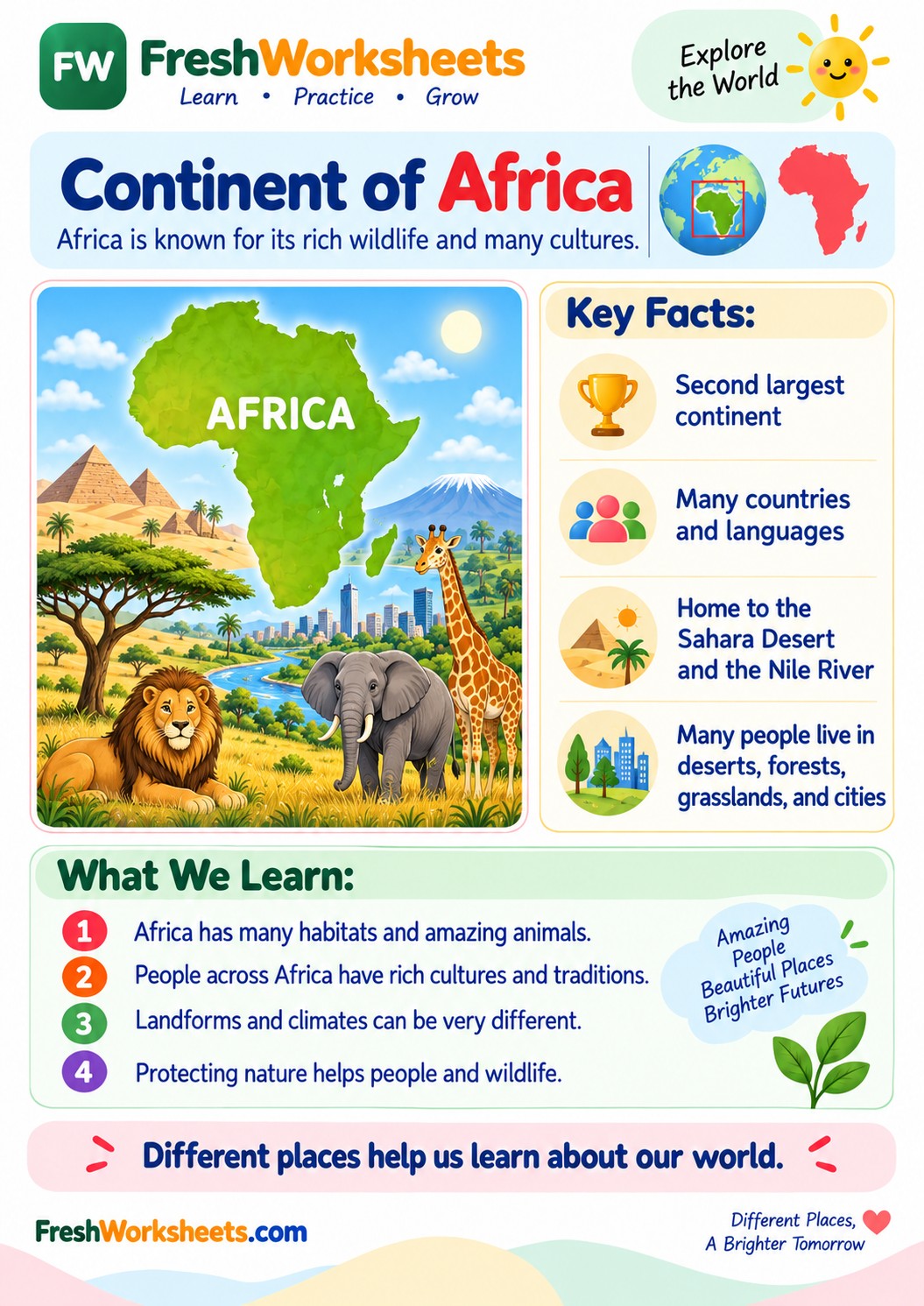 Free printable Continent of Africa worksheet PDF for kids